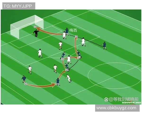 西安足球队包夹战术的成败分析与未来发展方向探讨